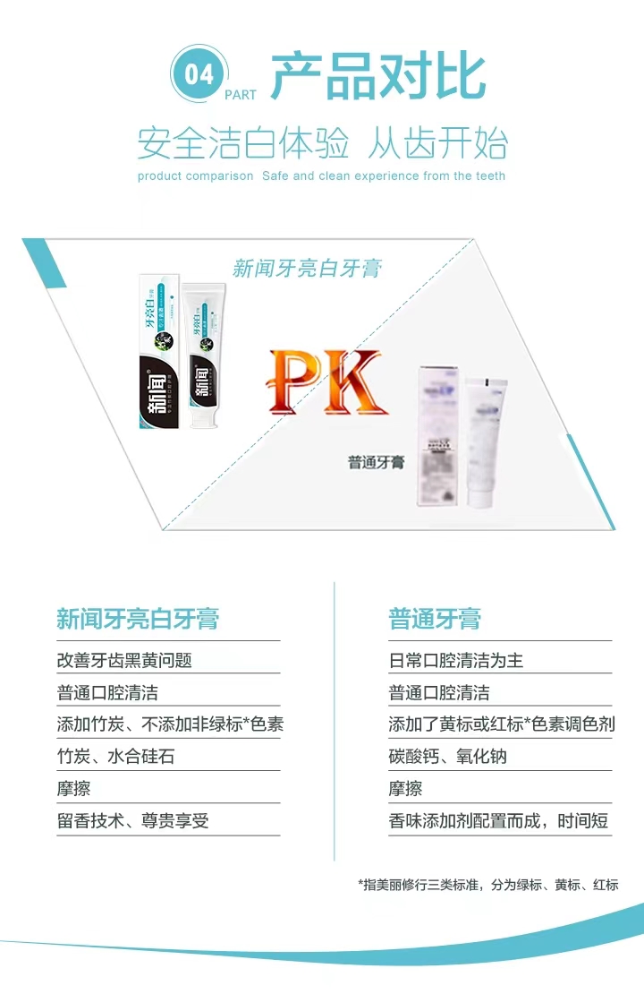 竹炭牙膏