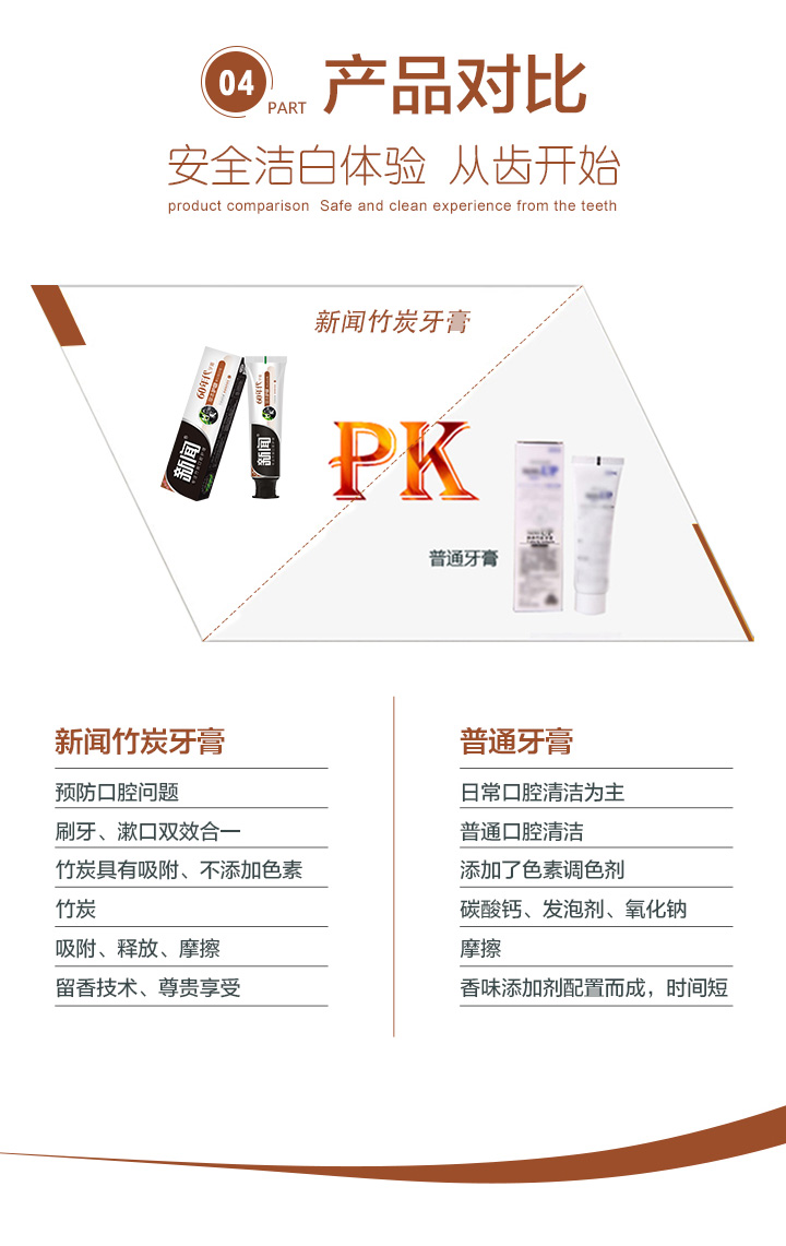 竹炭牙膏