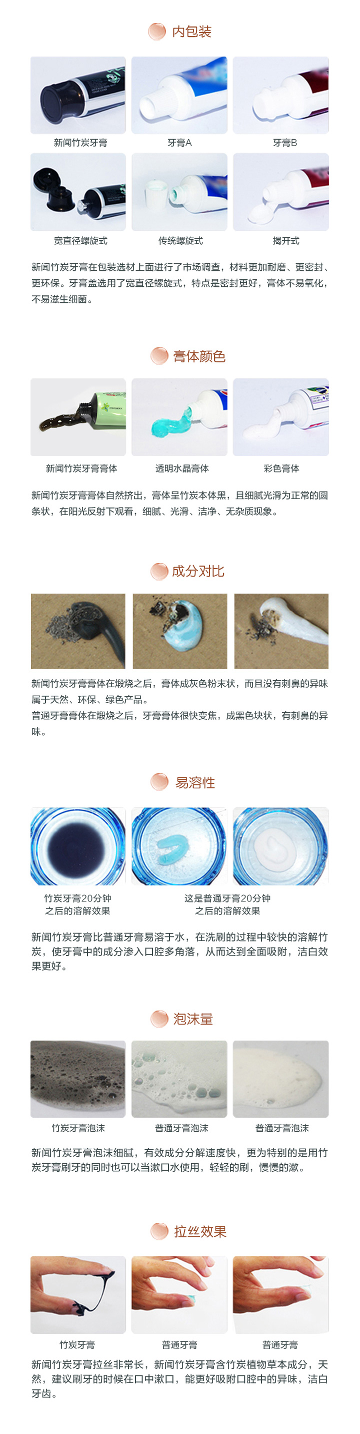 竹炭牙膏