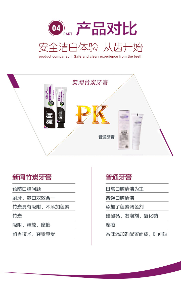 竹炭牙膏
