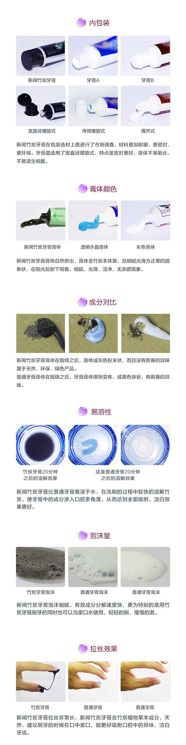 竹炭牙膏