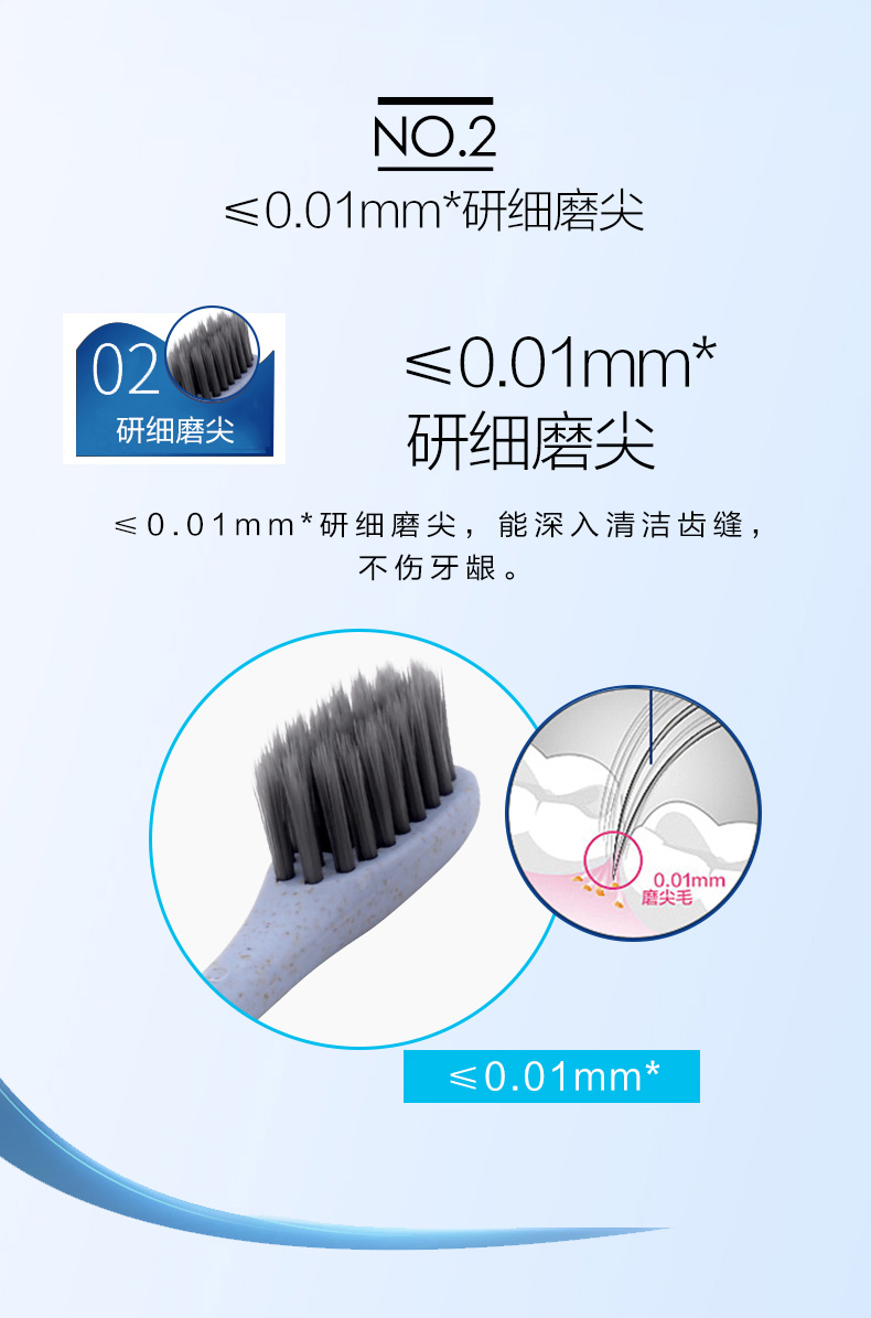 竹炭牙刷